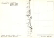 CPM Tarragona Costa Dorada Acueducte Romain