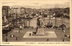 Kriegdenkmal Havre-CPA und Bassinwerbung