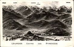 Lourdes CPA Centers of the Pyrenees