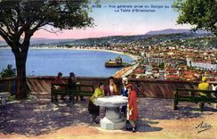 Die nette CPA Ansicht vertreten vom Unterhalt des Schlosses die Tabelle der Lagebestimmung