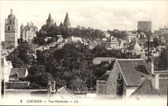 Loaches - View - CPA