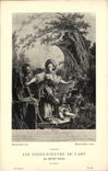 CPA Les chefs d'oeuvre de l'art au 18eme Le Collin maillard Fragonard Beauvarlet