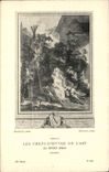 CPA Fantaisie Les chefs d'oeuvre de l'art du 18eme le jardinier galant Baudouin Helmann