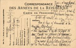 Military chart of Frankness