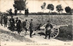 CPA Militaria Canons de 75 en surveillance