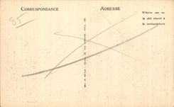 CPA sands Olonne the re-entry of the boats of sin Boats