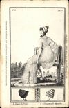 CPA Histoire Du Costume de Louis XVI au Second Empire Femme Folklore