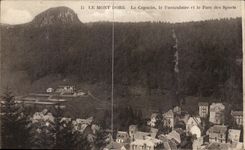 CPA the Mount Gilds the Capuchin the Funicular and the Park of the Sports