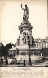 CPA Paris Monument Of the Republic Places Republic