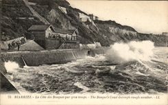 CPA Biarritz La Cote Des Basques Par Gros Temps 