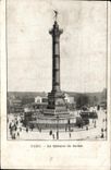 VINTAGE POSTCARD Paris the Column Of July