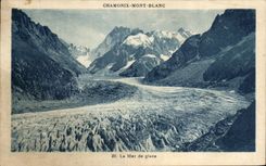 VINTAGE POSTCARD Chamonix Sea of Ice