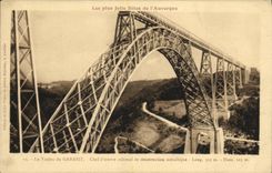 VINTAGE POSTCARD L Auvergne Viaduct of the garabit