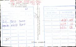 CPSM Caen Places of November 11th Galeries Lafayette Hotel Malherbe