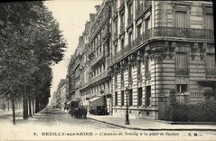 VINTAGE POSTCARD Neuilly sur Seine L Avenue of Neuilly in the Place of Verdun