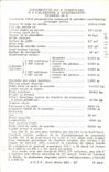 CPA Train Locomotive 240 P Compound