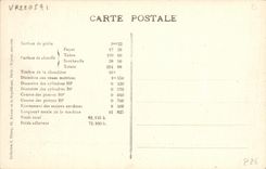 VINTAGE POSTCARD Locomotive Train Machine 4213