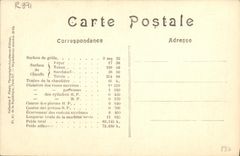 VINTAGE POSTCARD Locomotive Train Machine 4213 has Schmidt superheater