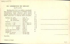 VINTAGE POSTCARD Train Engine Machine 231 D 48