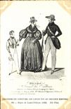 CPA Costume Regne de louis Philippe 1836