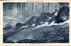 CPA Chamonix Mont Blanc Les Aiguilles