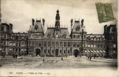 CPA Paris L'Hotel De Ville