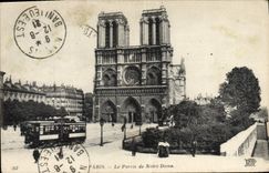 CPA Paris Le Parvis De Notre Dame Tramway