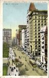 VINTAGE POSTCARD Broadway Looking Uptown From City Hall Park New York