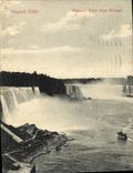 VINTAGE POSTCARD Niagara Falls General View From Bridge