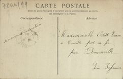 VINTAGE POSTCARD Chartres the Cathedral Seen from De Cachemback