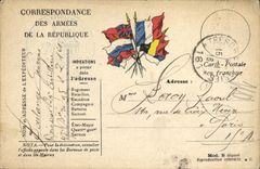 Chart of Frankness Leroy Street Cross Nivert Paris 1916