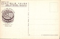 VINTAGE POSTCARD Italia Nuova Milano Stazione Power station