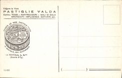 POSTAL Italia Nuova Roma de la VENDIMIA vía Dell Impero