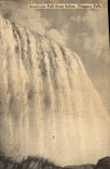 VINTAGE POSTCARD Niagara Falls American Fall From Below