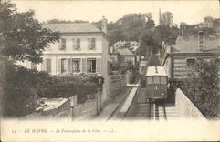 VINTAGE POSTCARD Tram Train the funicular of the Dimension