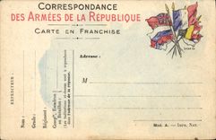 Military chart Frankness