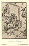VINTAGE POSTCARD Japanese Japan Hokusai Mangwa British Museum