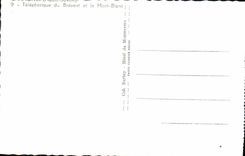 POSTAL MODERNA teleférico de Chamonix de Brevent y de Mont Blanc