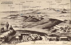 CPA Panorama Des Monts Dome Et Des Monts Dore