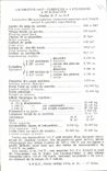 CPM Train Locomotive 141 P Compound a 4 cylindres a surchauffe