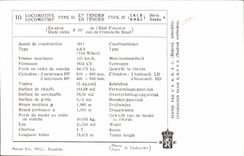 MODERN CARD Standard Train Engine 61 Prussian State