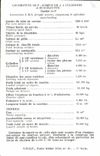 CPM Train Locomotive 150 P Compound a 4 cylindres a surchauffe