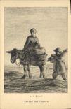 VINTAGE POSTCARD Return Of Fields JF Millet Ass Mule