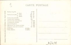 VINTAGE POSTCARD Train Engine Machine 1584 S.A. Schmidt superheater