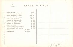 VINTAGE POSTCARD Train Engine Machine 2.741