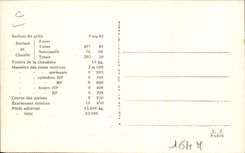 VINTAGE POSTCARD Train Engine Austria Machine 3 0 0S