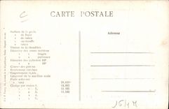 VINTAGE POSTCARD Train Engine Machine 0203 has 3 axles couples