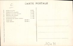 VINTAGE POSTCARD Train Engine Machine 3.908 Service of operations of stations