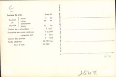 VINTAGE POSTCARD Train Engine Machine of passenger trains 1844