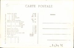 VINTAGE POSTCARD Train Engine Machine 4726